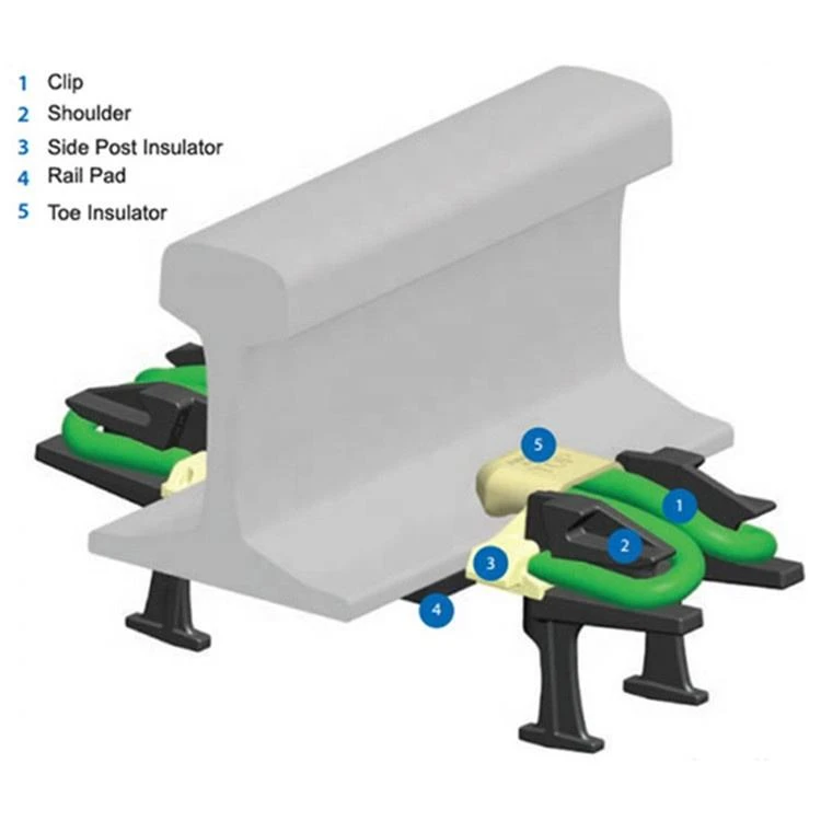 Railway Fast Rail Clip high quality